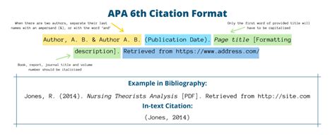 generador cita apa|Free APA Citation Generator